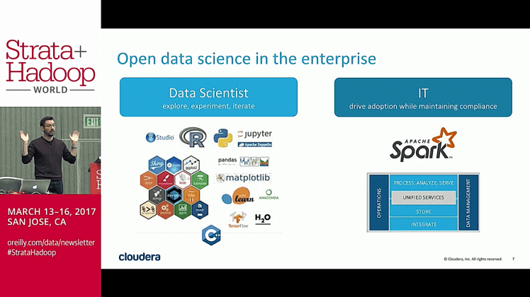 CLoudera r tensorflow.png