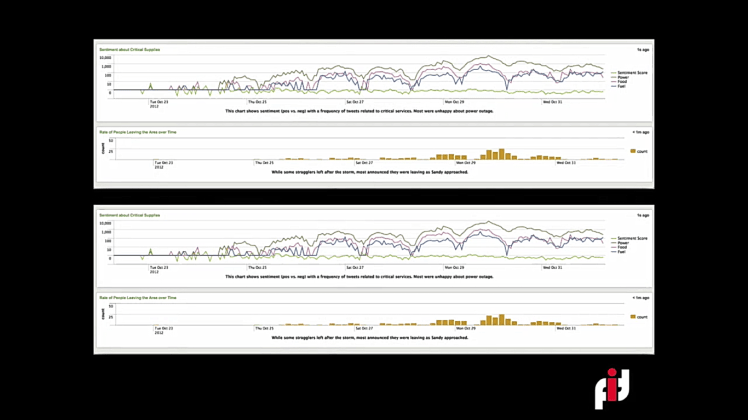 keynote 8 desiree.png