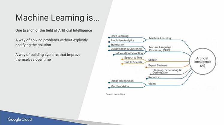 keynote 9 google.png